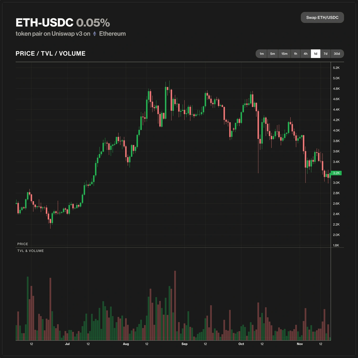 tradingstrategy.ai thumbnail